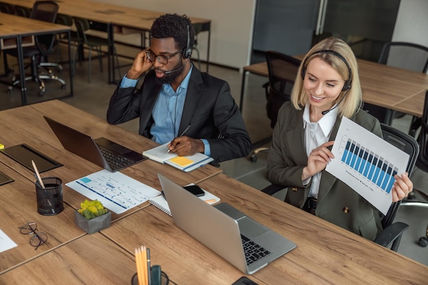 Financial Success and Growth